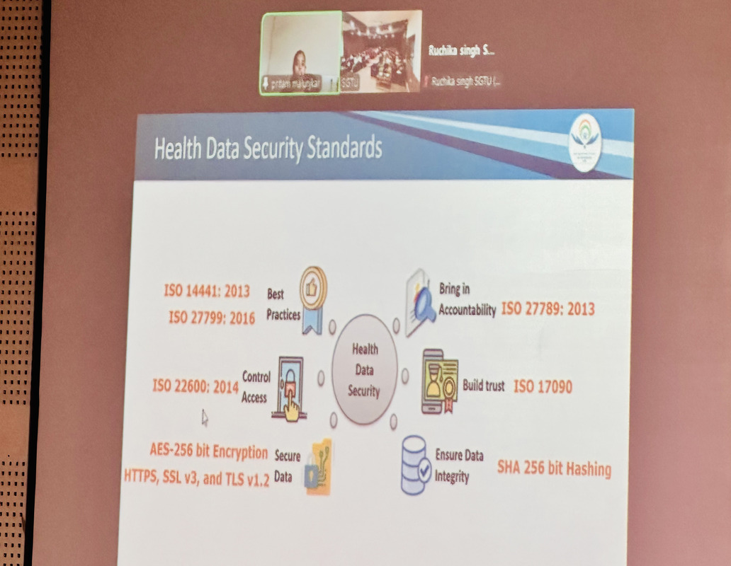 FDP on Digital Health Standards, Government Initiatives and FHIR at SGT University, Gurgaon